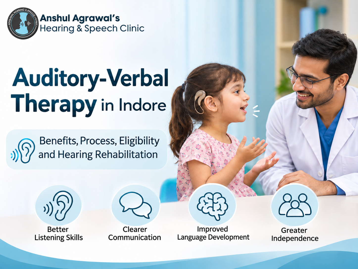 Auditory-Verbal Therapy in Indore: Benefits, Process, Eligibility and Hearing Rehabilitation