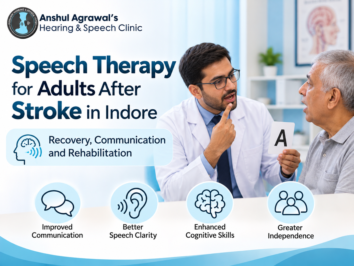 Speech Therapy for Adults After Stroke in Indore: Recovery, Communication and Rehabilitation